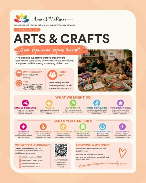 A colorful flyer for “Arts & Crafts” group sessions by Aranat Wellness, listing activities, skills learned, session times, contact details, and a photo of two people painting.
