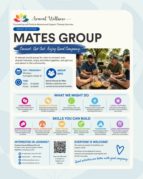 Flyer advertising a “Mates Group” for men, listing group activities, benefits, meeting details, and contact information, with a group photo of men talking outdoors at the top.